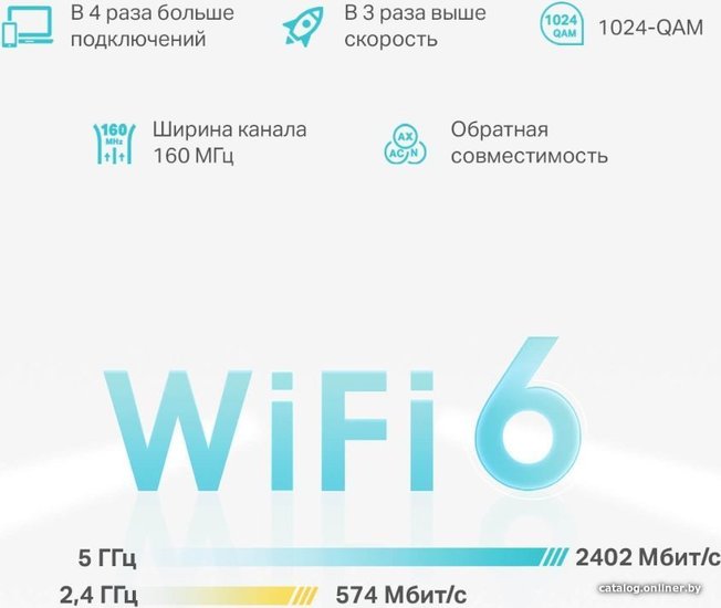 Wi-Fi система TP-Link Deco X50(3-Pack) AX3000