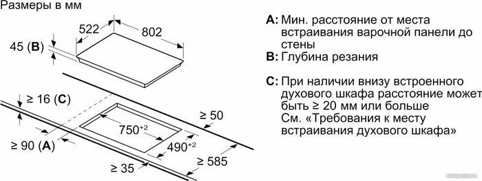 Варочная панель Bosch PKN811FP2E