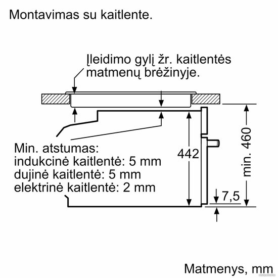 Духовой шкаф Bosch CMG7241W1