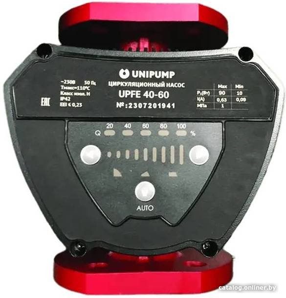 Циркуляционный насос Unipump UPFE 40-80 220 26640