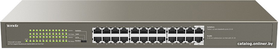 Switch Tenda TEG1124P-24-250W