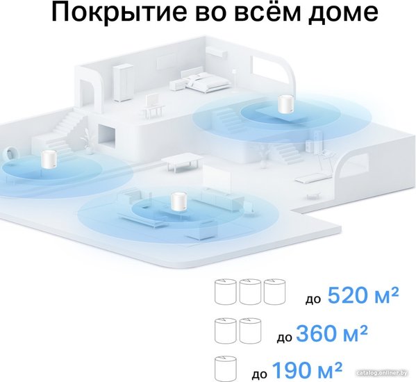 Wi-Fi система TP-Link Deco X10(3-Pack)